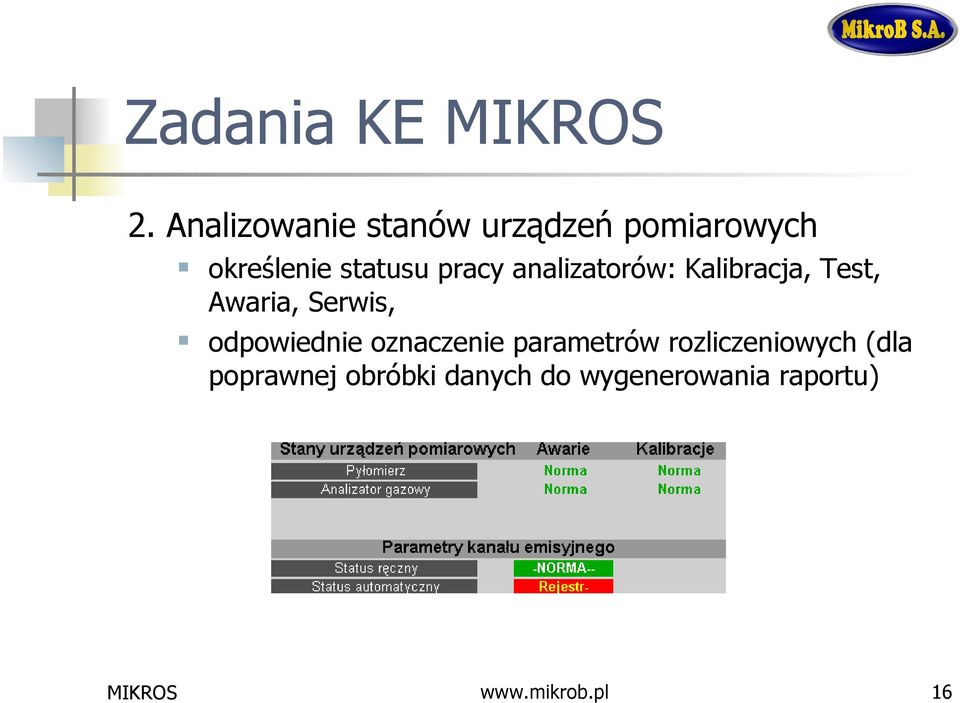 pracy analizatorów: Kalibracja, Test, Awaria, Serwis,