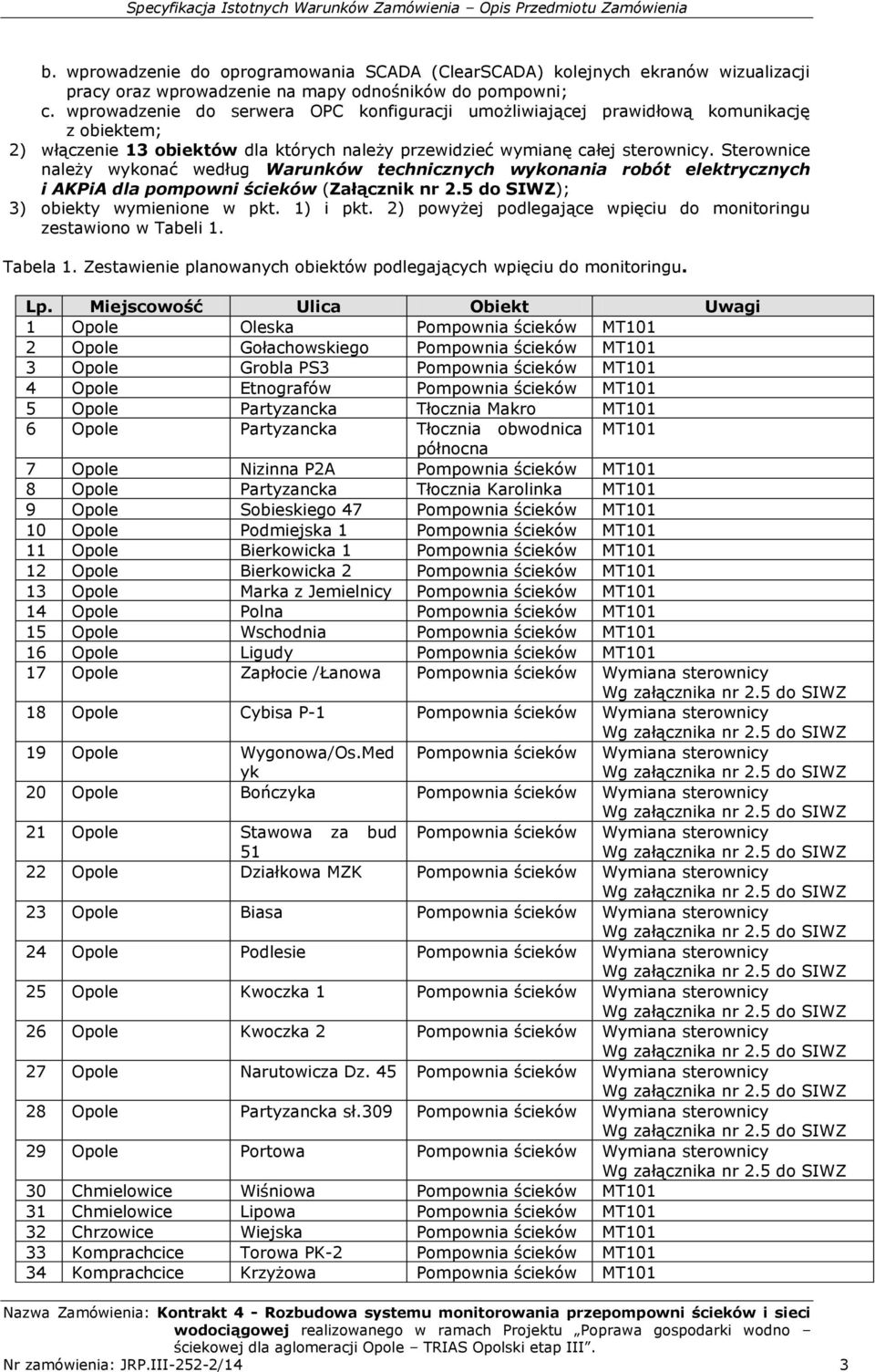 Sterownice należy wykonać według Warunków technicznych wykonania robót elektrycznych i AKPiA dla pompowni ścieków (Załącznik nr 2.5 do SIWZ); 3) obiekty wymienione w pkt. 1) i pkt.