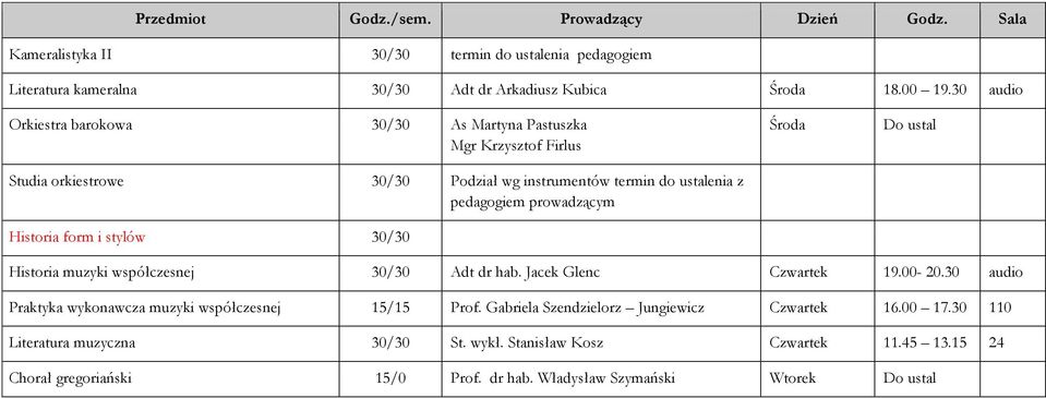 Historia form i stylów 30/30 Do ustal Historia muzyki współczesnej 30/30 Adt dr hab. Jacek Glenc 19.00-20.30 audio Praktyka wykonawcza muzyki współczesnej 15/15 Prof.