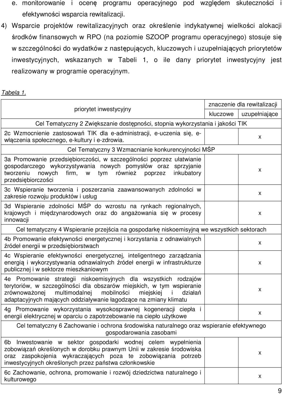 następujących, kluczowych i uzupełniających priorytetów inwestycyjnych, wskazanych w Tabeli 1, o ile dany priorytet inwestycyjny jest realizowany w programie operacyjnym. Tabela 1.