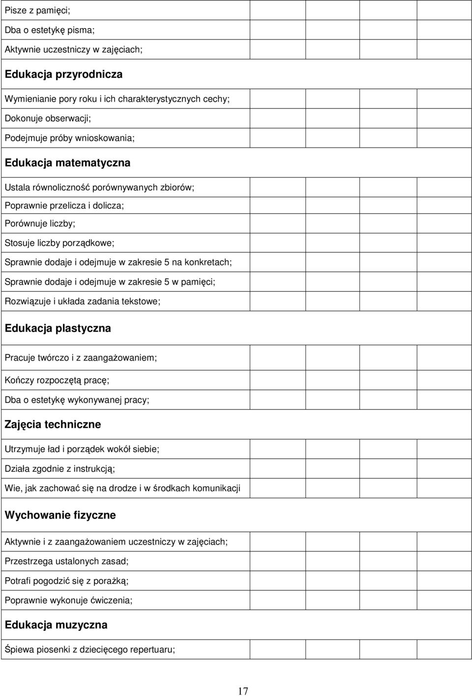 konkretach; Sprawnie dodaje i odejmuje w zakresie 5 w pamięci; Rozwiązuje i układa zadania tekstowe; Edukacja plastyczna Pracuje twórczo i z zaangaŝowaniem; Kończy rozpoczętą pracę; Dba o estetykę