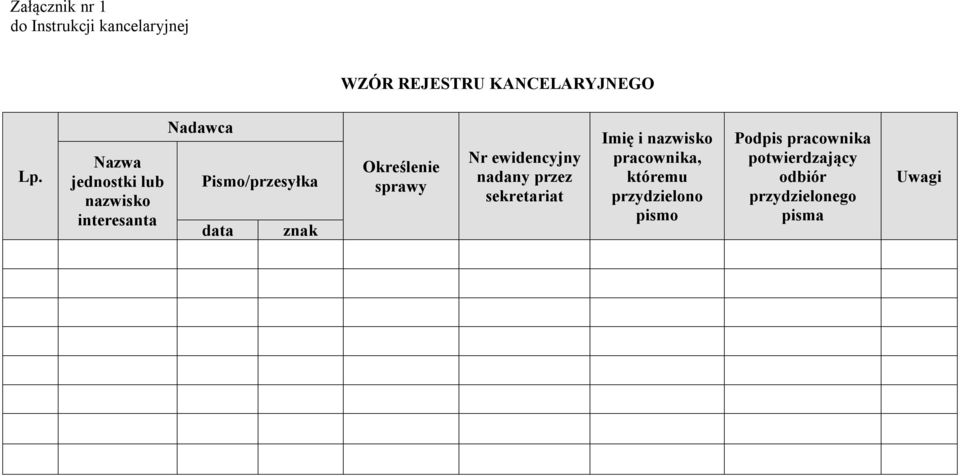 Określenie sprawy Nr ewidencyjny nadany przez sekretariat Imię i nazwisko