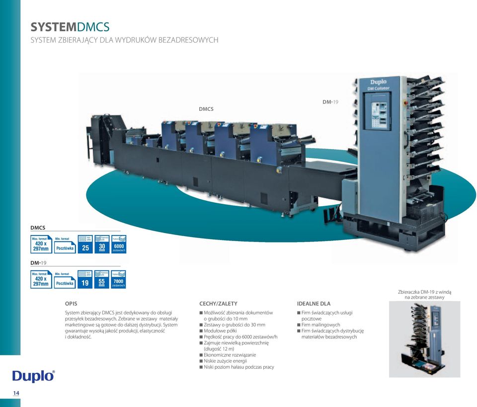 Zebrane w zestawy materiały marketingowe są gotowe do dalszej dystrybucji. System gwarantuje wysoką jakość produkcji, elastyczność i dokładność.