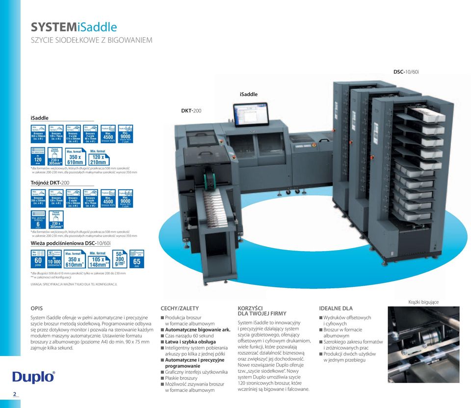 120 x 210mm * dla ów wejściowych, których długość przekracza 508 mm szerokość w zakresie 200-230 mm, dla pozostałych maksymalna szerokość wynosi 350 mm Broszura 350 x 250mm (sz. x dł.) Min.