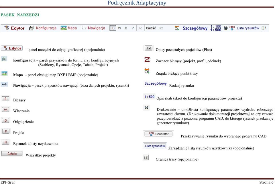 rysunku Bieżący Włączenia Odgałęzienie Projekt Rysunek z listy użytkownika Wszystkie projekty Opis skali (skrót do konfiguracji parametrów projektu) Drukowanie umożliwia konfigurację parametrów