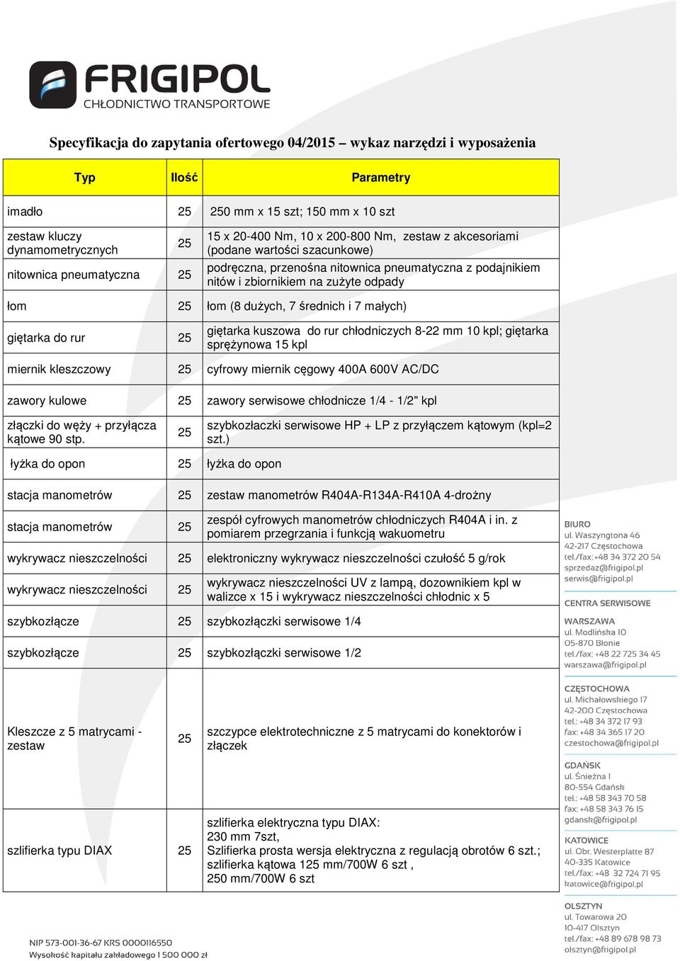 małych) giętarka do rur giętarka kuszowa do rur chłodniczych 8-22 mm 10 kpl; giętarka sprężynowa 15 kpl miernik kleszczowy cyfrowy miernik cęgowy 400A 600V AC/DC zawory kulowe zawory serwisowe