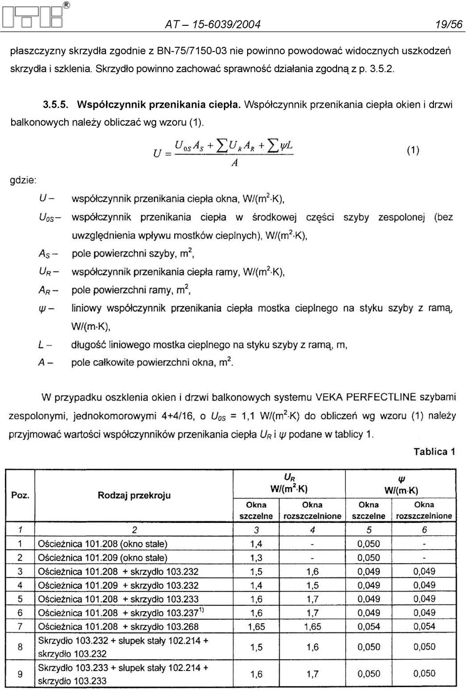 Skrzydło powinno zachować sprawność działania zgodną z p. 3.5.