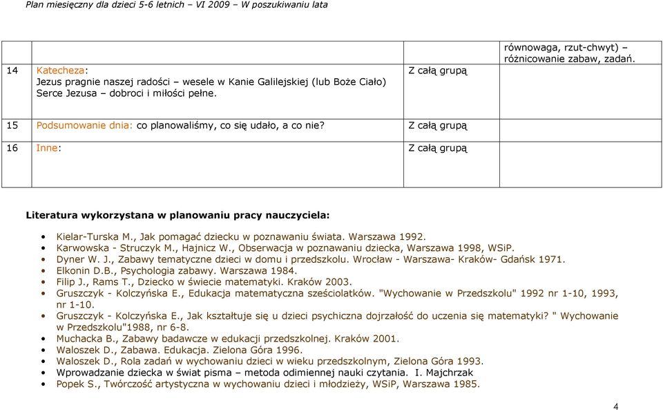 , Jak pomagać dziecku w poznawaniu świata. Warszawa 1992. Karwowska - Struczyk M., Hajnicz W., Obserwacja w poznawaniu dziecka, Warszawa 1998, WSiP. Dyner W. J., Zabawy tematyczne dzieci w domu i przedszkolu.