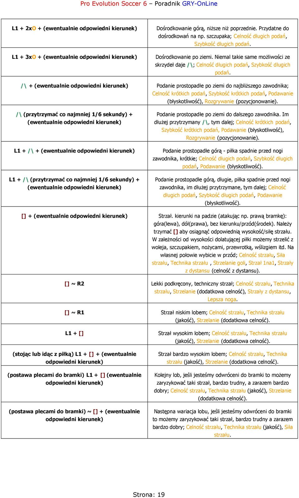 /\ + (ewentualnie odpowiedni kierunek) Podanie prostopadłe po ziemi do najbliższego zawodnika; Celność krótkich podań, Szybkość krótkich podań, Podawanie (błyskotliwość), Rozgrywanie (pozycjonowanie).