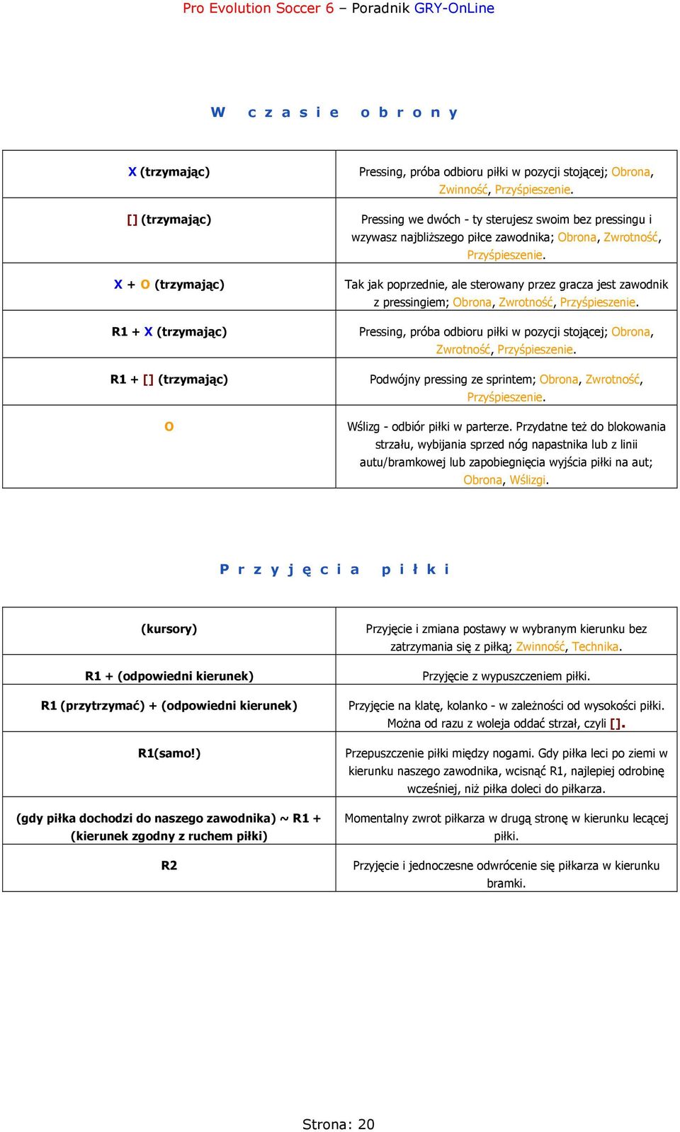 X + O (trzymając) R1 + X (trzymając) R1 + [] (trzymając) O Tak jak poprzednie, ale sterowany przez gracza jest zawodnik z pressingiem; Obrona, Zwrotność, Przyśpieszenie.