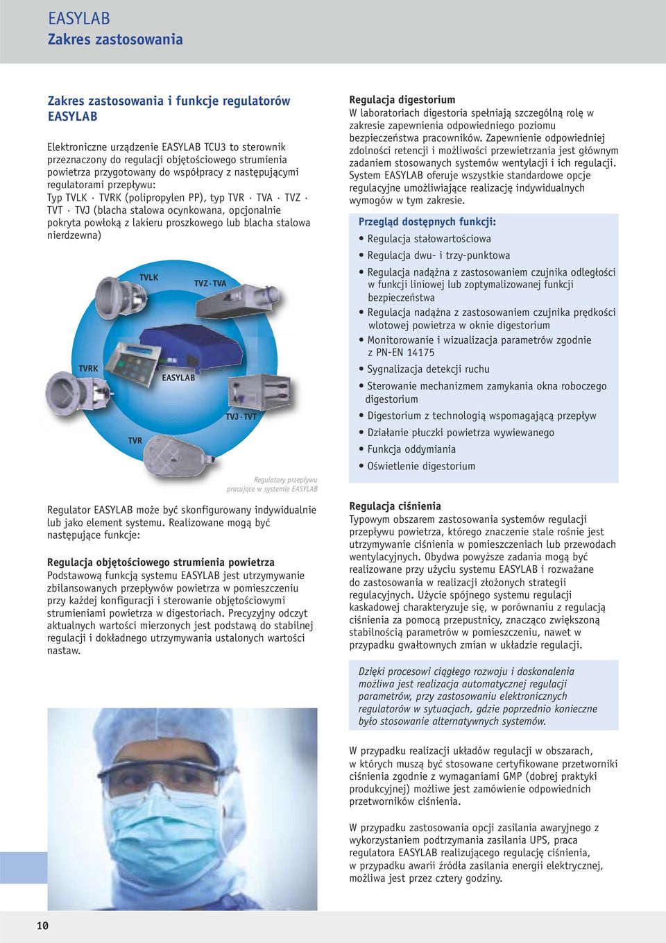 proszkowego lub blacha stalowa nierdzewna) TVRK TVR TVLK EASYLAB TVZ TVA TVJ TVT Regulatory przepływu pracujące w systemie EASYLAB Regulator EASYLAB może być skonfigurowany indywidualnie lub jako
