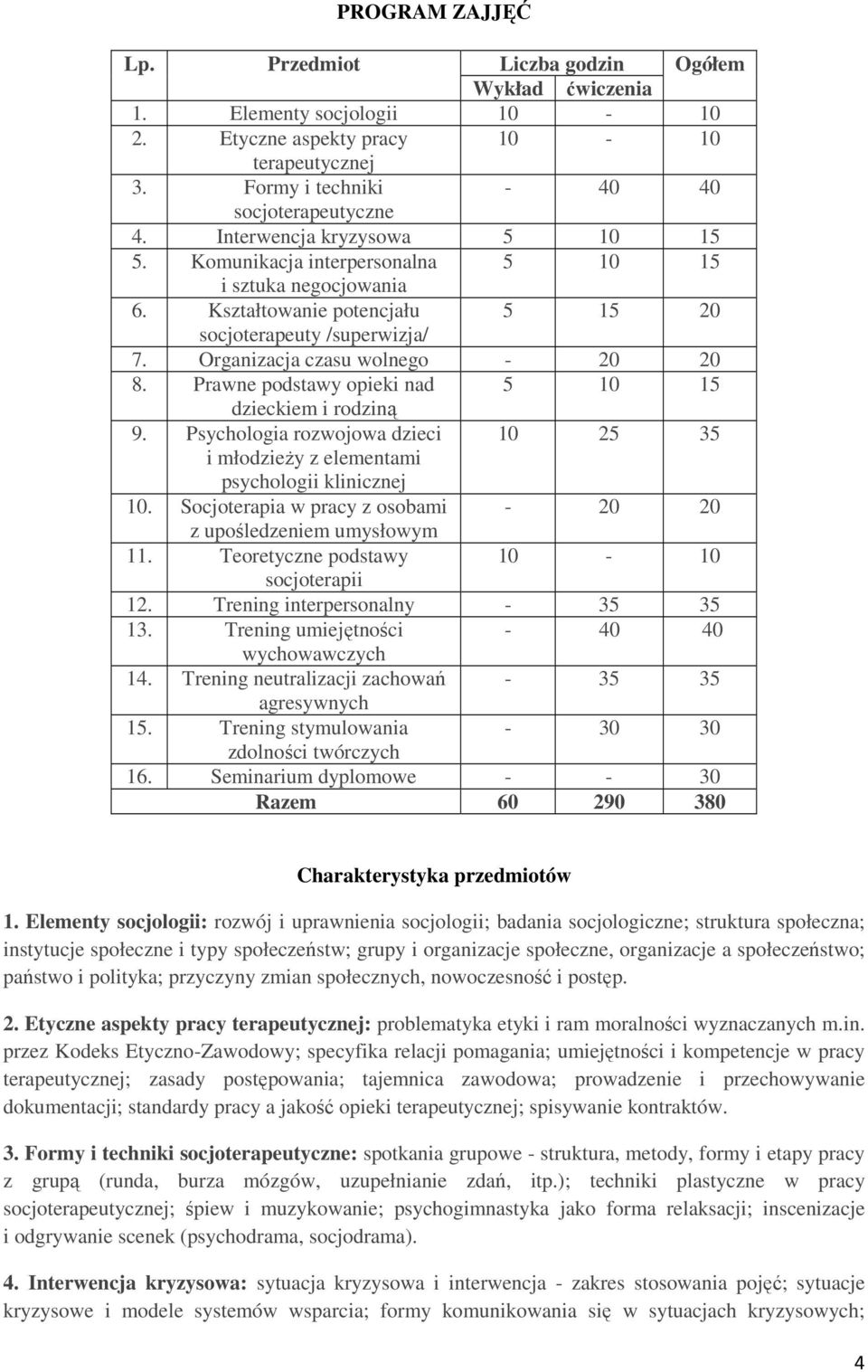 Prawne podstawy opieki nad 5 10 15 dzieckiem i rodziną 9. Psychologia rozwojowa dzieci 10 25 35 i młodzieży z elementami psychologii klinicznej 10.