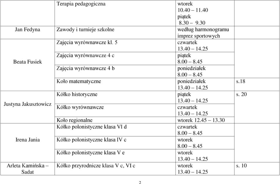 5 Beata Fusiek Zajęcia wyrównawcze 4 c Zajęcia wyrównawcze 4 b Koło matematyczne Kółko historyczne Justyna