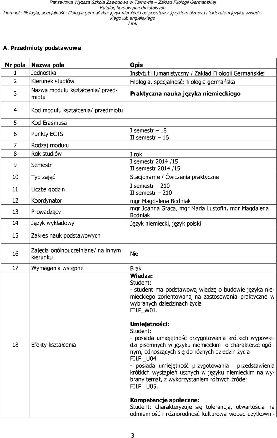 semestr 2014 /15 II semestr 2014 /15 10 Typ zajęć Stacjonarne / Ćwiczenia praktyczne 11 Liczba godzin I semestr 210 II semestr 210 12 Koordynator mgr Magdalena Bodniak 13 Prowadzący mgr Joanna Graca,