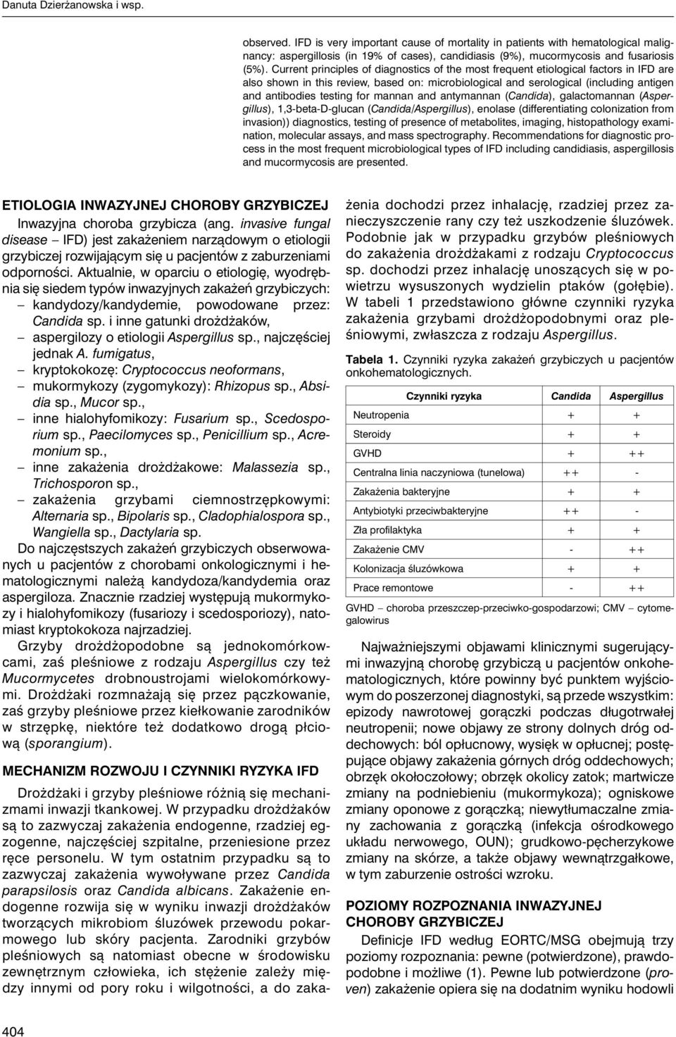 Current principles of diagnostics of the most frequent etiological factors in IFD are also shown in this review, based on: microbiological and serological (including antigen and antibodies testing