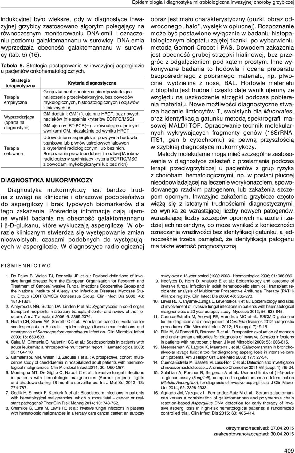 Strategia postępowania w inwazyjnej aspergilozie u pacjentów onkohematologicznych.