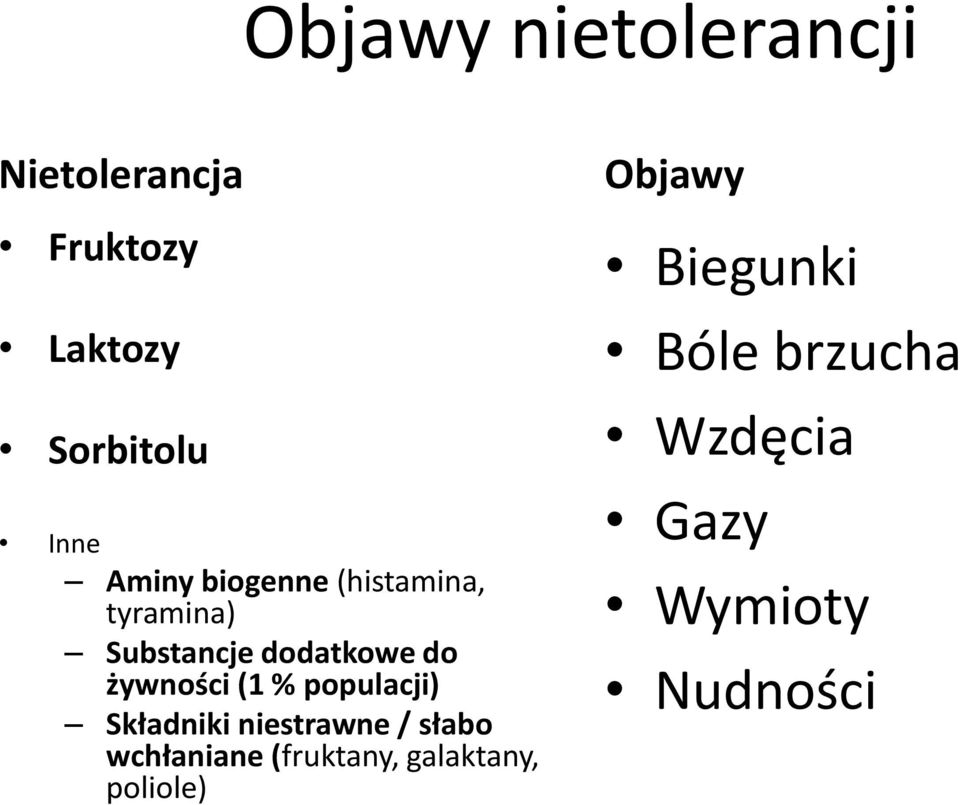 (1 % populacji) Składniki niestrawne / słabo wchłaniane (fruktany,