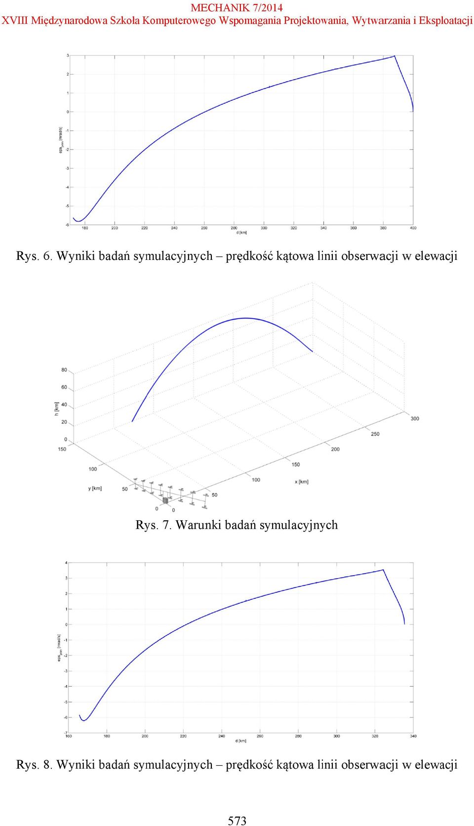 Wyniki badań symulacyjnych prędkość kątowa linii obserwacji w elewacji