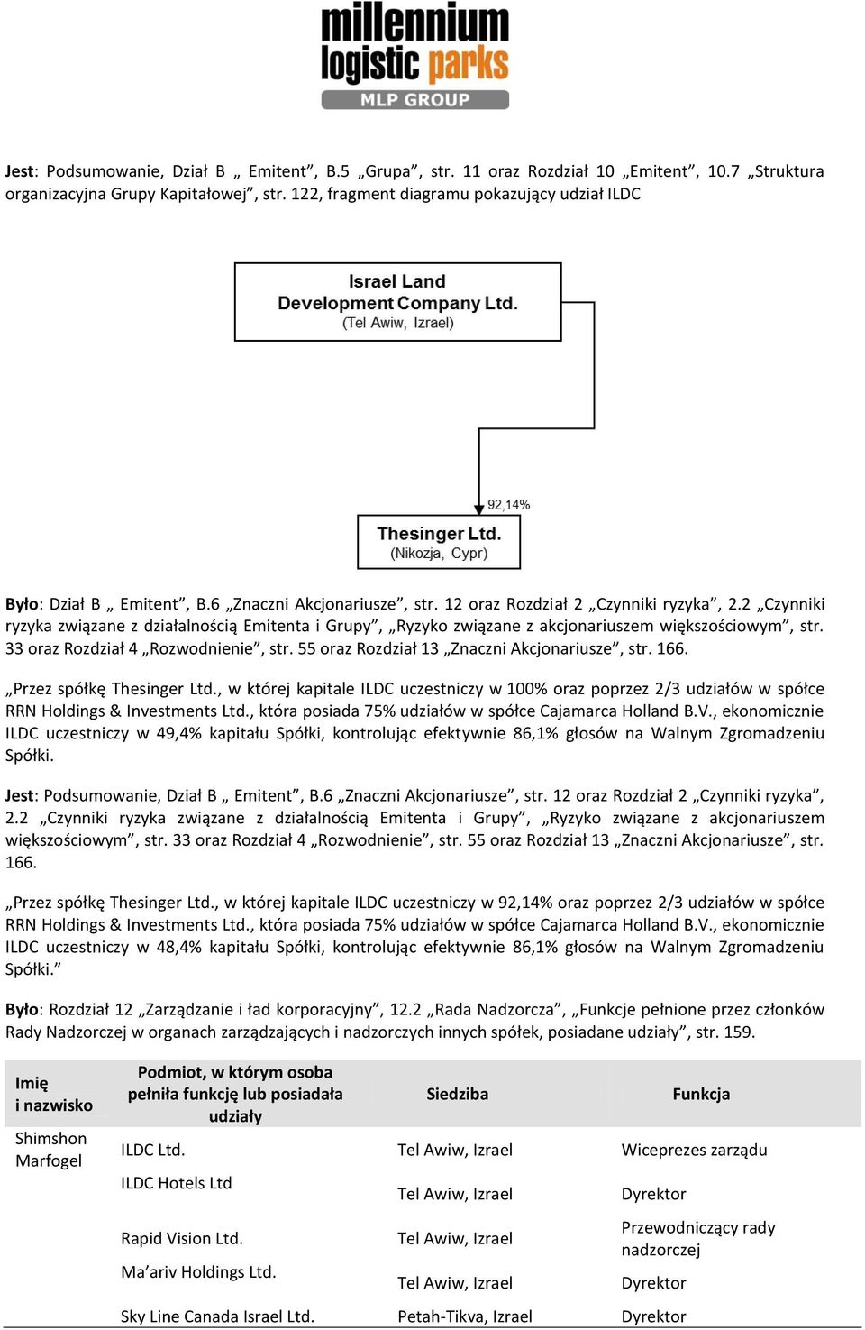 2 Czynniki ryzyka związane z działalnością Emitenta i Grupy, Ryzyko związane z akcjonariuszem większościowym, str. 33 oraz Rozdział 4 Rozwodnienie, str. 55 oraz Rozdział 13 Znaczni Akcjonariusze, str.