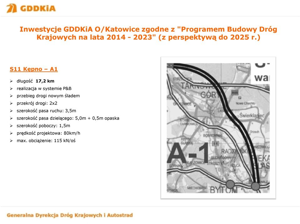 3,5m szerokość pasa dzielącego: 5,0m + 0,5m opaska szerokość