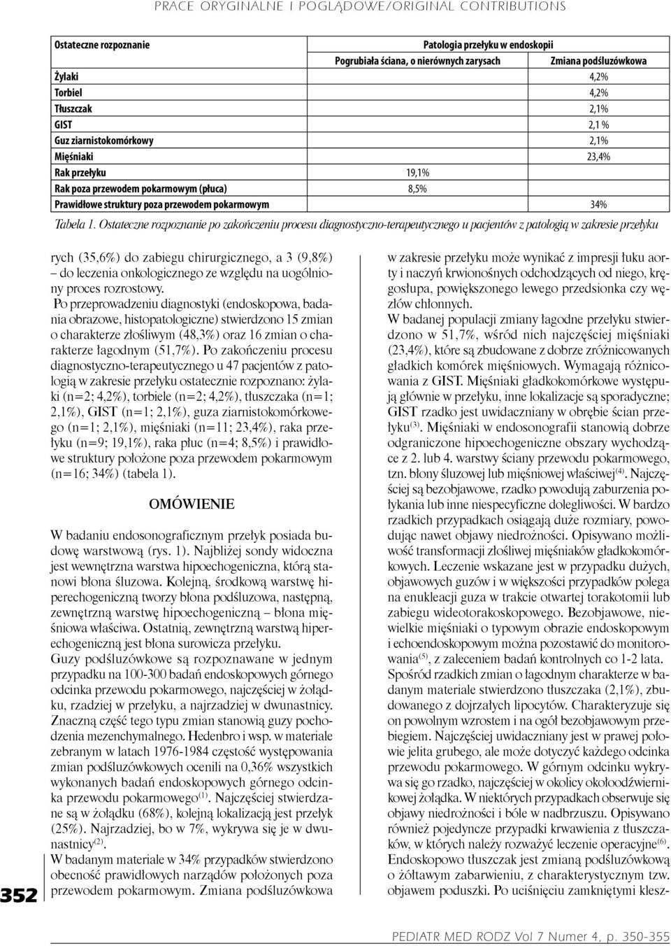 Ostateczne rozpoznanie po zakończeniu procesu diagnostyczno-terapeutycznego u pacjentów z patologią w zakresie przełyku 352 rych (35,6%) do zabiegu chirurgicznego, a 3 (9,8%) do leczenia