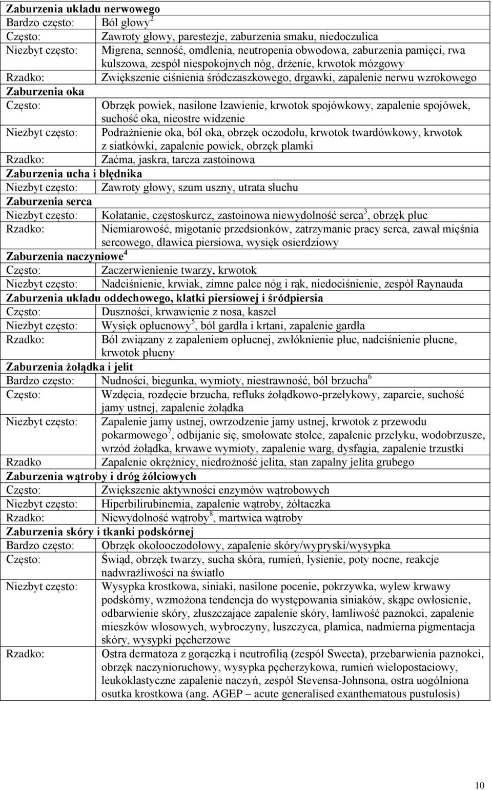 krwotok spojówkowy, zapalenie spojówek, suchość oka, nieostre widzenie Niezbyt często: Podrażnienie oka, ból oka, obrzęk oczodołu, krwotok twardówkowy, krwotok z siatkówki, zapalenie powiek, obrzęk