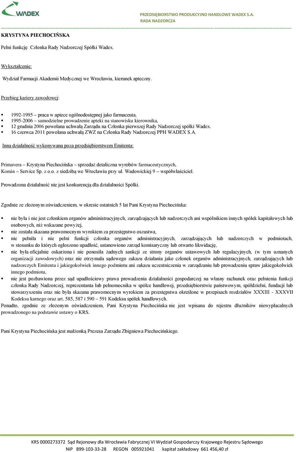 Nadzorczej spółki Wadex. 16 czerwca 2011 powołana uchwałą ZWZ na Członka Rady Nadzorczej PPH WADEX S.A. Primavera Krystyna Piechocińska sprzedaż detaliczna wyrobów farmaceutycznych, Komin Service Sp.