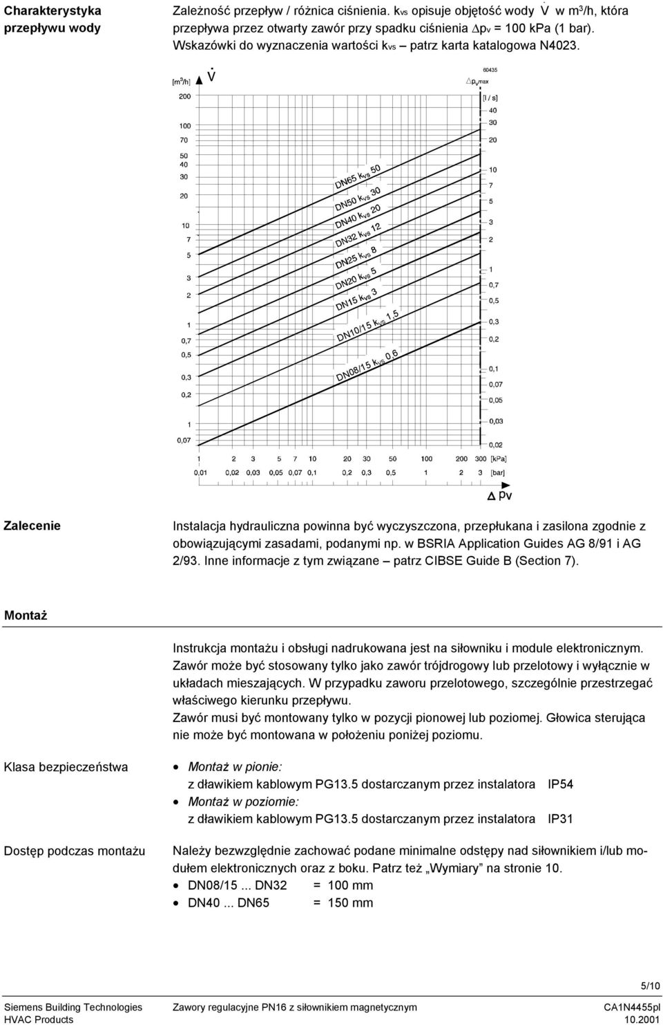 035 DN10/15 k VS 1,5 DN08/15 k VS 0, Zalecenie Instalacja hdrauliczna powinna bć wczszczona, przepłukana i zasilona zgodnie z obowiązującmi zasadami, podanmi np.