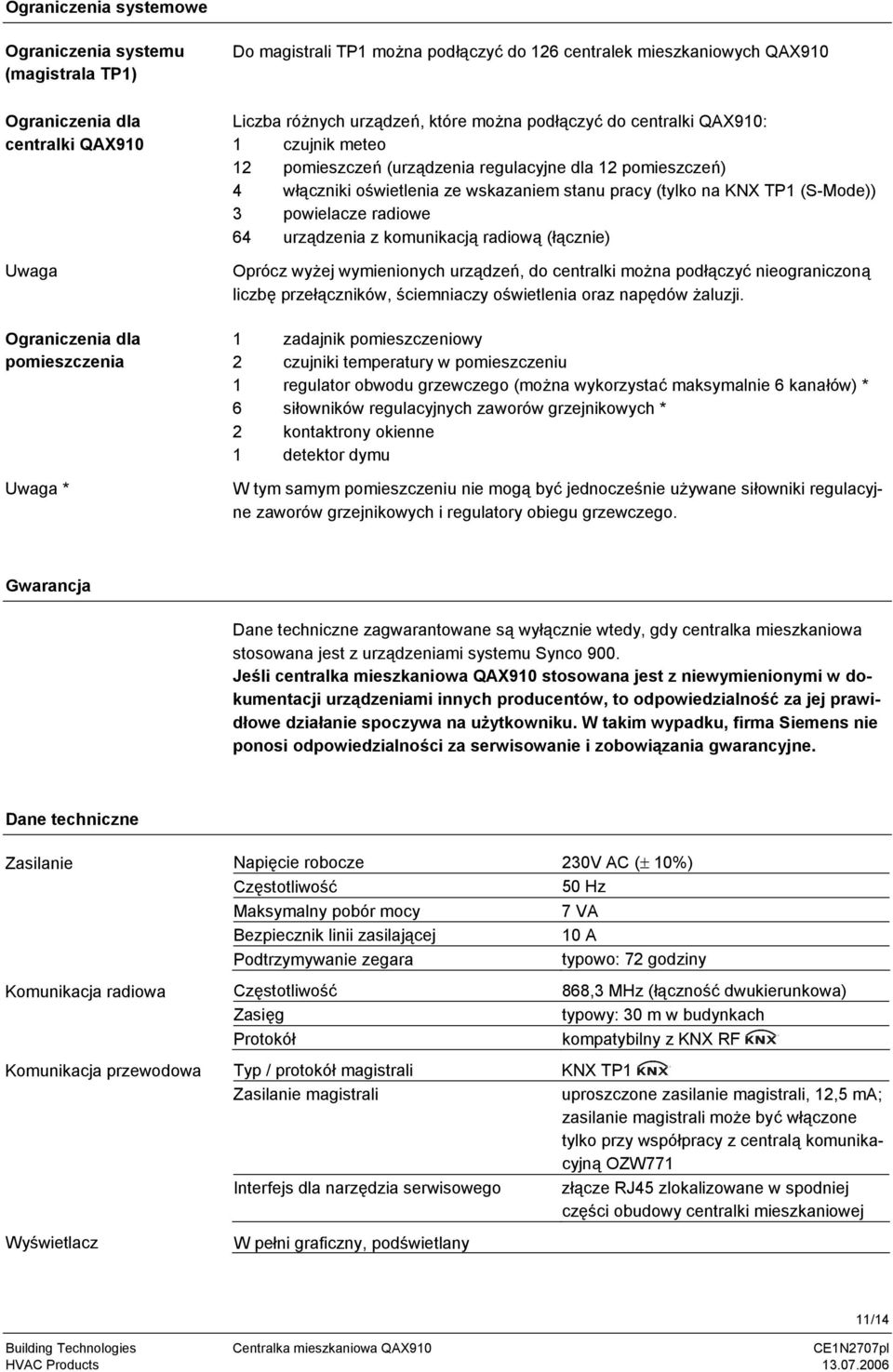 wskazaniem stanu pracy (tylko na KNX P1 (S-Mode)) 3 powielacze radiowe 64 urządzenia z komunikacją radiową (łącznie) Oprócz wyżej wymienionych urządzeń, do centralki można podłączyć nieograniczoną