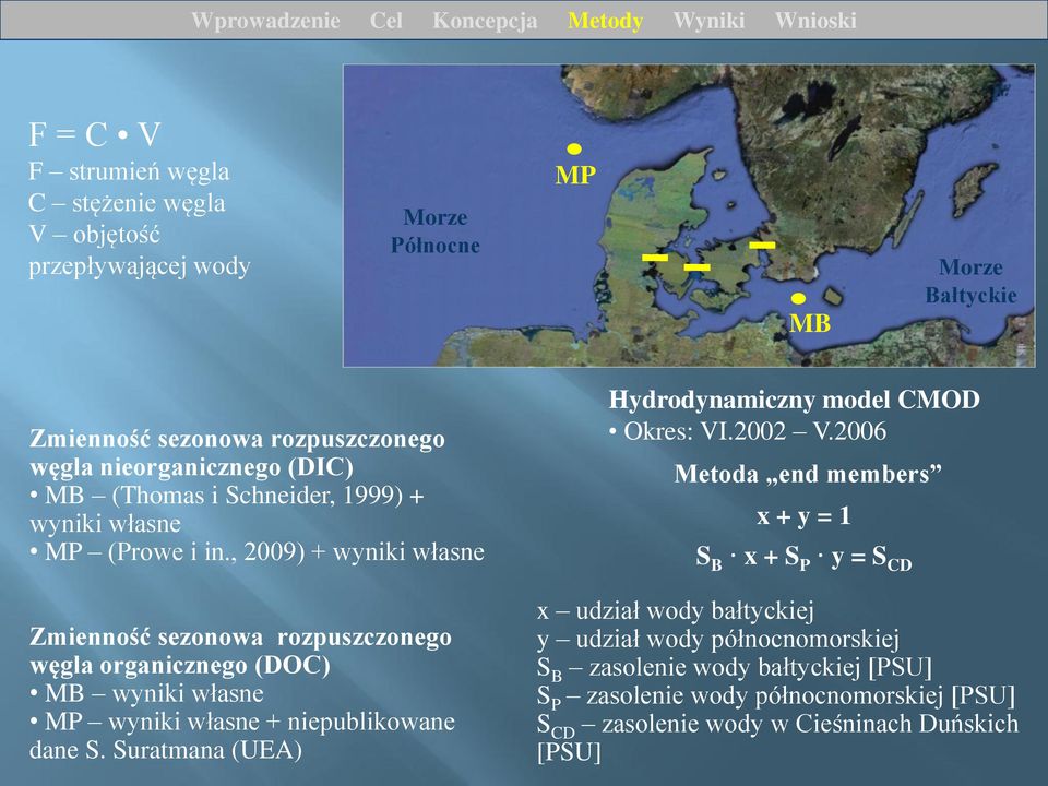 , 2009) + wyniki własne Zmienność sezonowa rozpuszczonego węgla organicznego (DOC) MB wyniki własne MP wyniki własne + niepublikowane dane S.