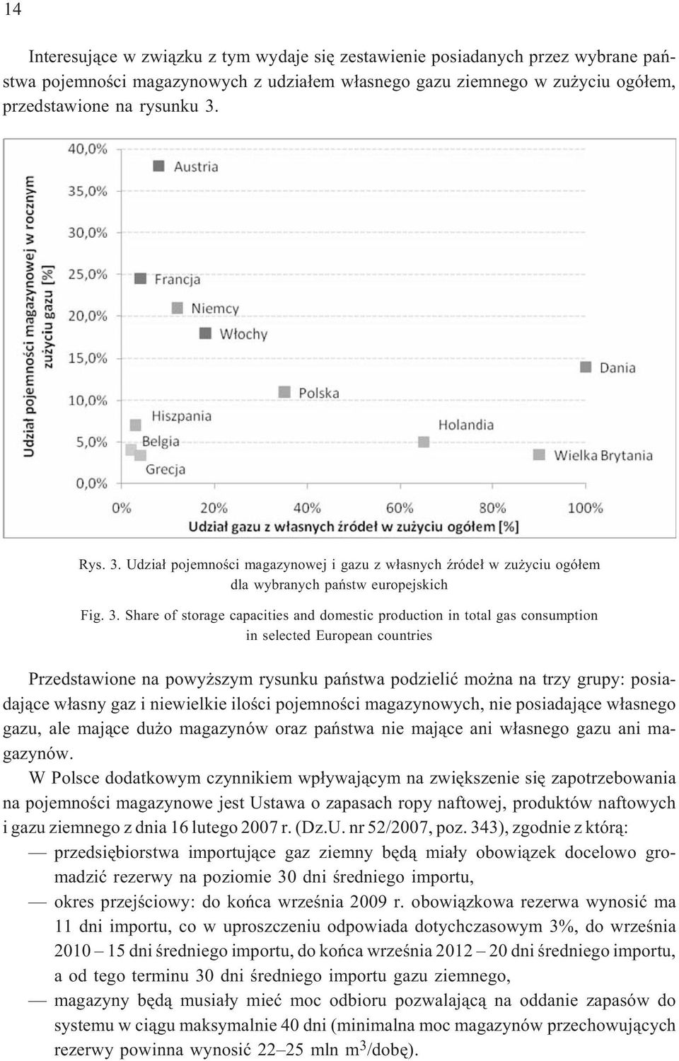 Udzia³ pojemnoœci magazynowej i gazu z w³asnych Ÿróde³ w zu yciu ogó³em dla wybranych pañstw europejskich Fig. 3.