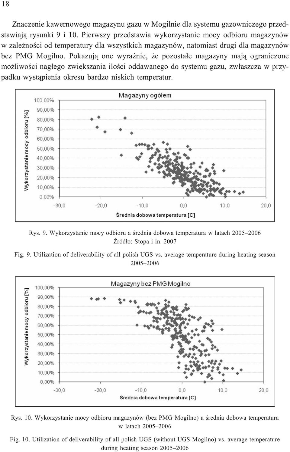 Pokazuj¹ one wyraÿnie, e pozosta³e magazyny maj¹ ograniczone mo liwoœci nag³ego zwiêkszania iloœci oddawanego do systemu gazu, zw³aszcza w przypadku wyst¹pienia okresu bardzo niskich temperatur. Rys.