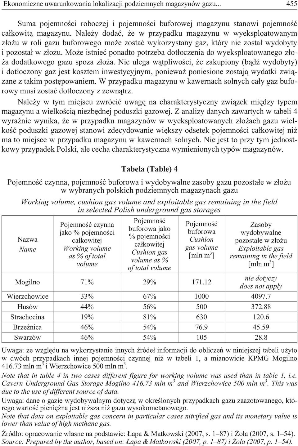 Mo e istnieæ ponadto potrzeba dot³oczenia do wyeksploatowanego z³o- a dodatkowego gazu spoza z³o a.