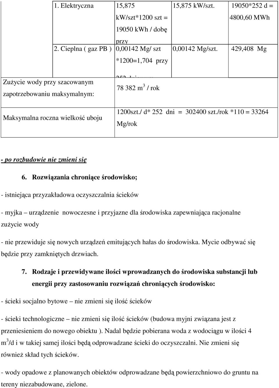 /rok *110 = 33264 Mg/rok - po rozbudowie nie zmieni się 6.