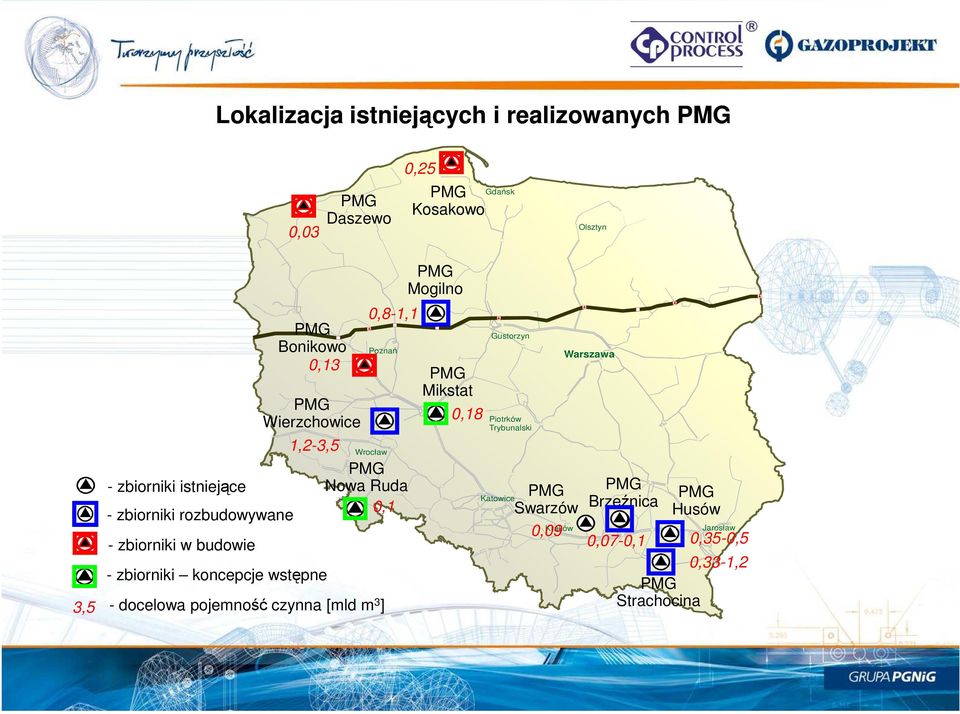 0,8-1,1 Poznań Wrocław Nowa Ruda 0,1 3,5 - docelowa pojemność czynna [mld m 3 ] Mogilno Mikstat 0,18 Gustorzyn