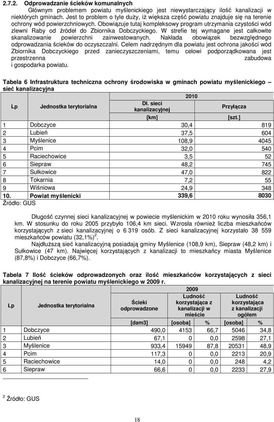 Obowiązuje tutaj kompleksowy program utrzymania czystości wód zlewni Raby od źródeł do Zbiornika Dobczyckiego. W strefie tej wymagane jest całkowite skanalizowanie powierzchni zainwestowanych.