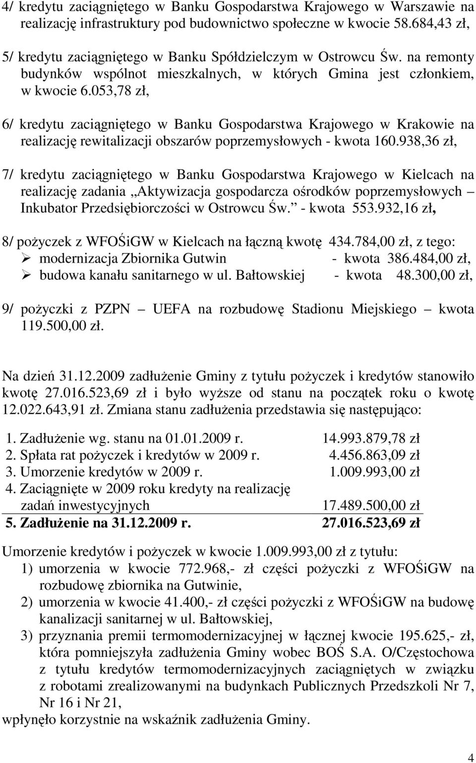 053,78 zł, 6/ kredytu zaciągniętego w Banku Gospodarstwa Krajowego w Krakowie na realizację rewitalizacji obszarów poprzemysłowych - kwota 160.