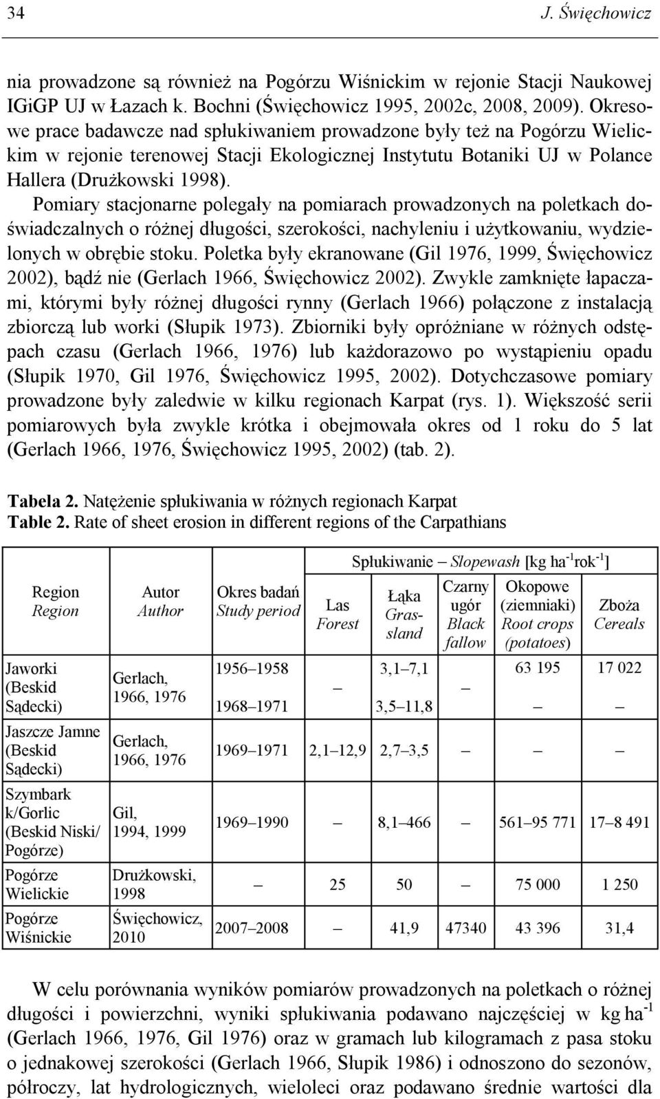 Pomiary stacjonarne polegały na pomiarach prowadzonych na poletkach doświadczalnych o różnej długości, szerokości, nachyleniu i użytkowaniu, wydzielonych w obrębie stoku.