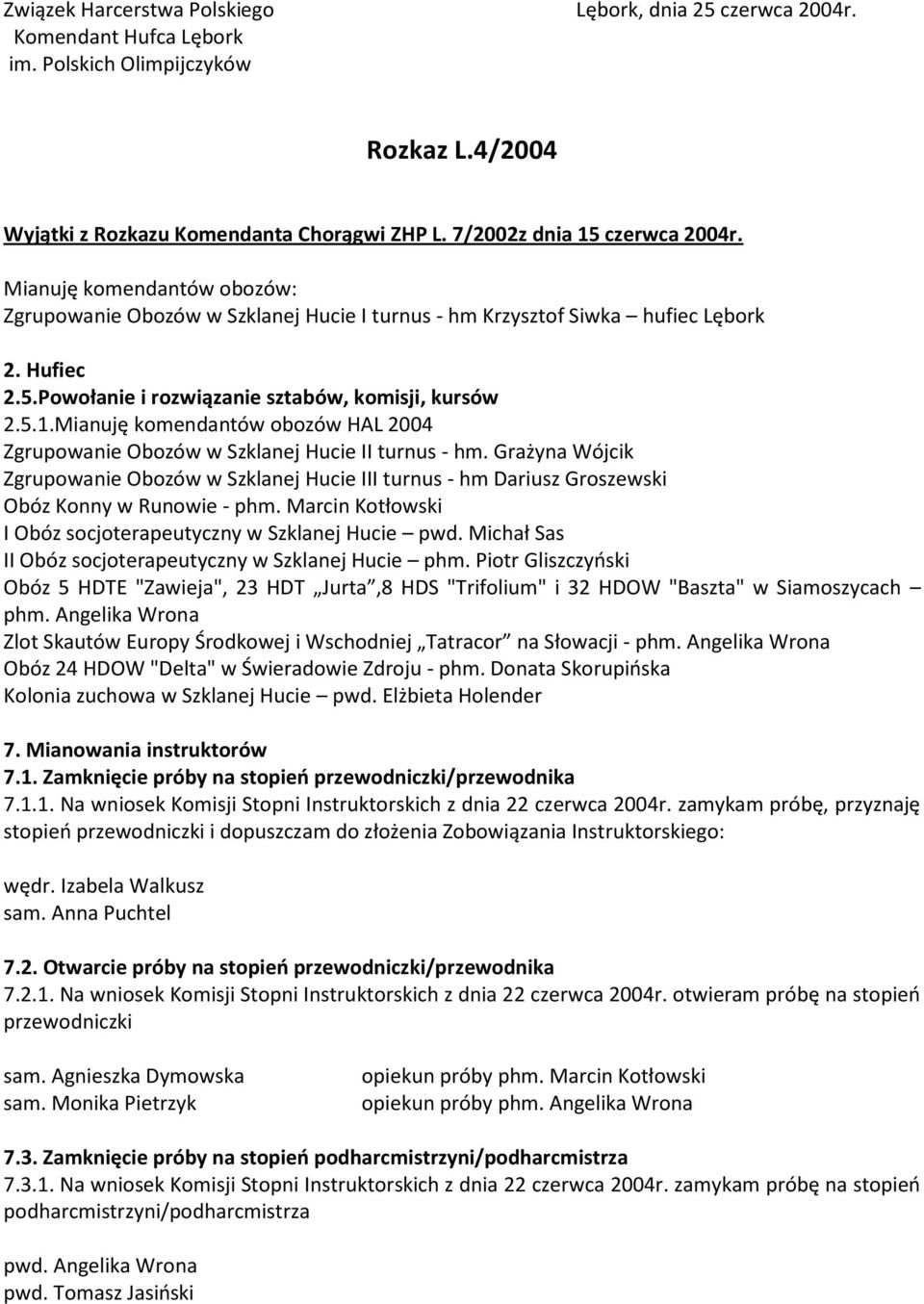 Mianuję komendantów obozów HAL 2004 Zgrupowanie Obozów w Szklanej Hucie II turnus - hm.