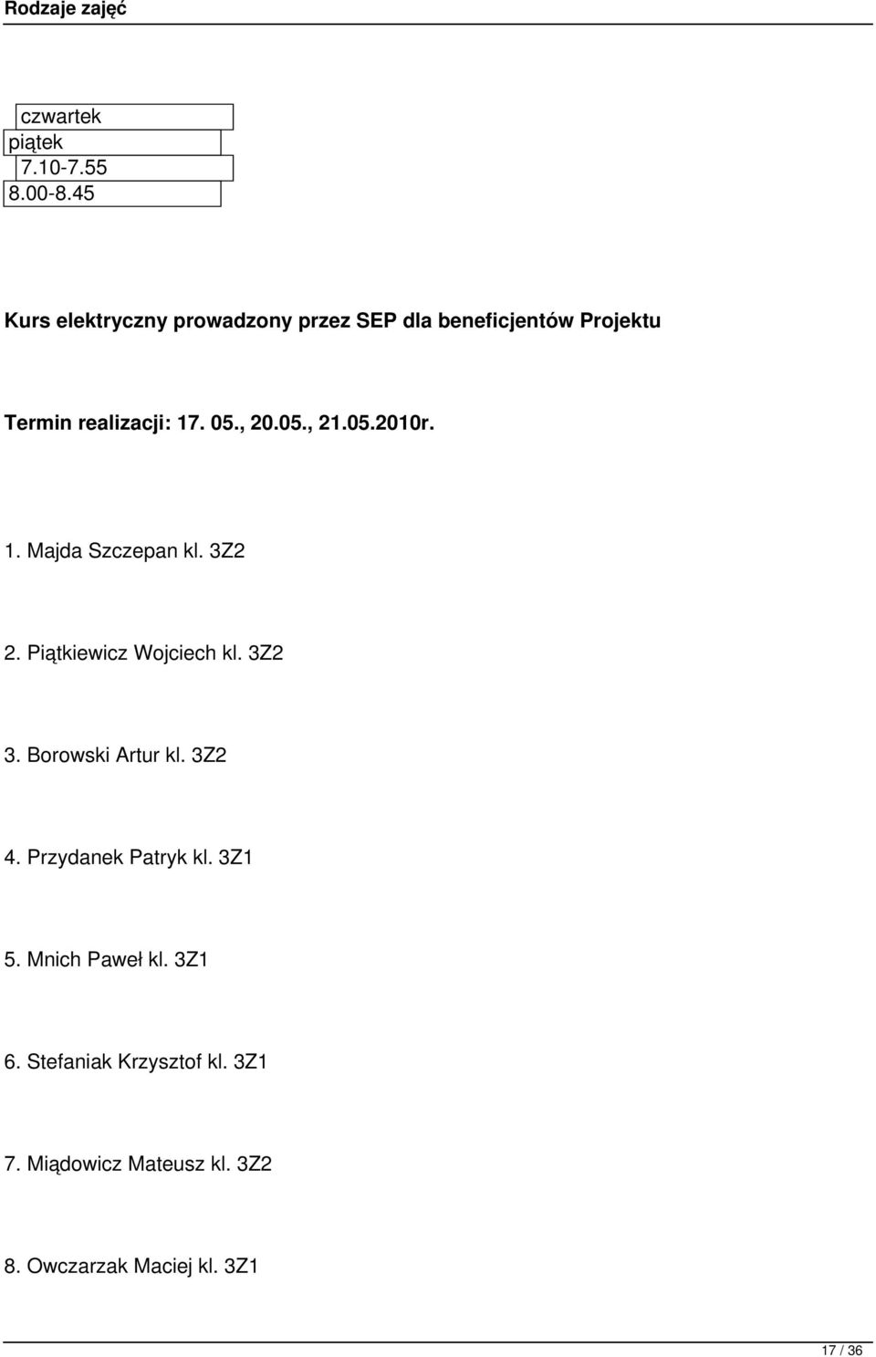 , 20.05., 21.05.2010r. 1. Majda Szczepan kl. 3Z2 2. Piątkiewicz Wojciech kl. 3Z2 3.