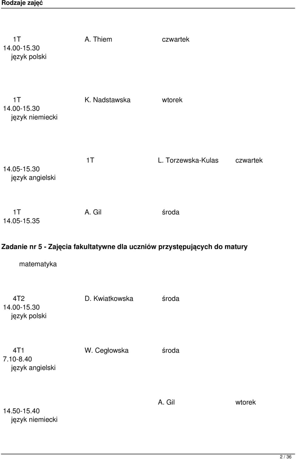 Kwiatkowska środa 14.00-15.30 język polski 4T1 W. Cegłowska środa 7.10-8.40 język angielski 14.50-15.