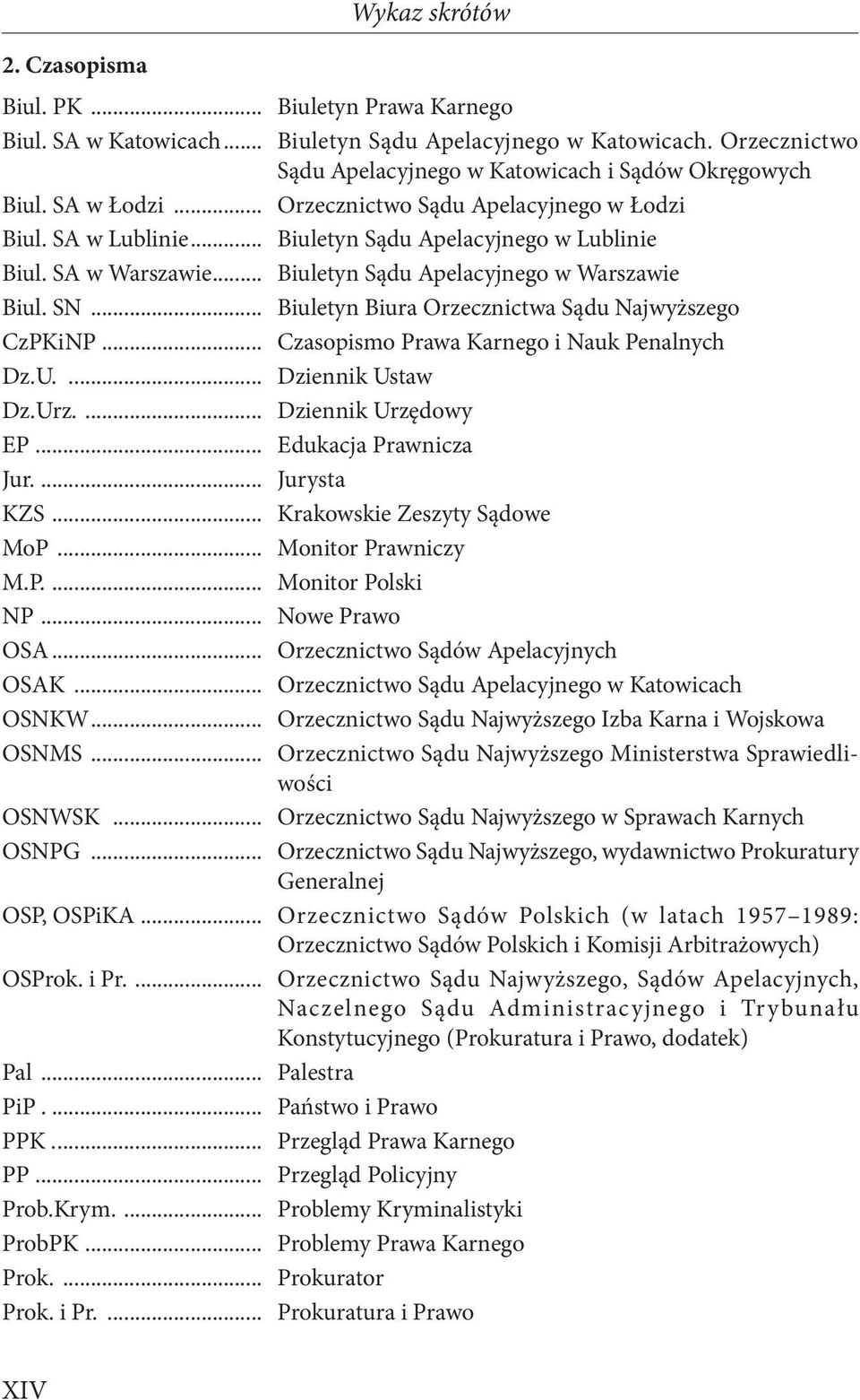 .. Biuletyn Biura Orzecznictwa Sądu Najwyższego CzPKiNP... Czasopismo Prawa Karnego i Nauk Penalnych Dz.U.... Dziennik Ustaw Dz.Urz.... Dziennik Urzędowy EP... Edukacja Prawnicza Jur.... Jurysta KZS.