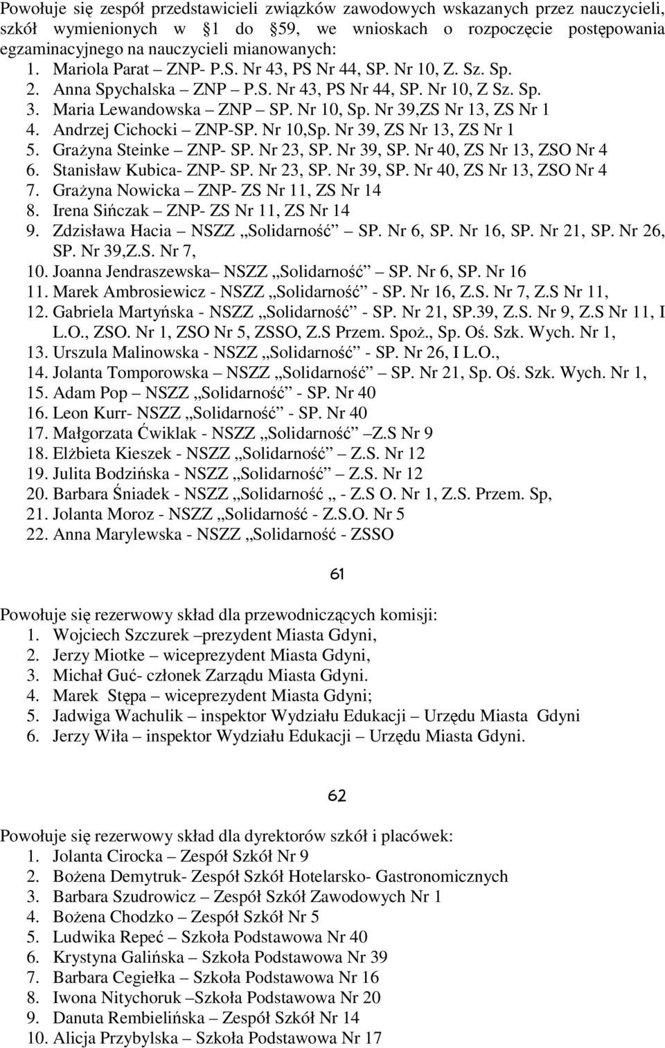 Andrzej Cichocki ZNP-SP. Nr 10,Sp. Nr 39, ZS Nr 13, ZS Nr 1 5. Grażyna Steinke ZNP- SP. Nr 23, SP. Nr 39, SP. Nr 40, ZS Nr 13, ZSO Nr 4 6. Stanisław Kubica- ZNP- SP. Nr 23, SP. Nr 39, SP. Nr 40, ZS Nr 13, ZSO Nr 4 7.