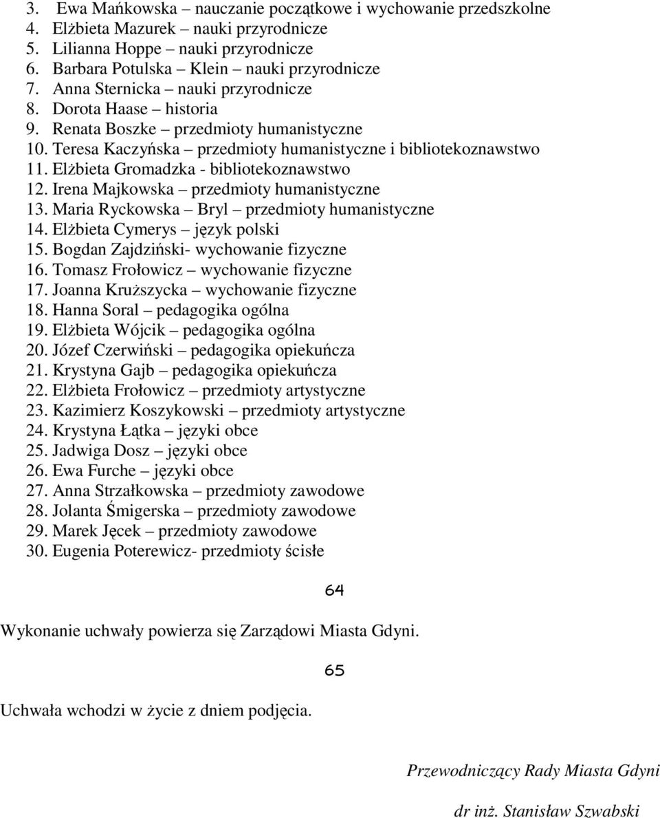 Elżbieta Gromadzka - bibliotekoznawstwo 12. Irena Majkowska przedmioty humanistyczne 13. Maria Ryckowska Bryl przedmioty humanistyczne 14. Elżbieta Cymerys język polski 15.