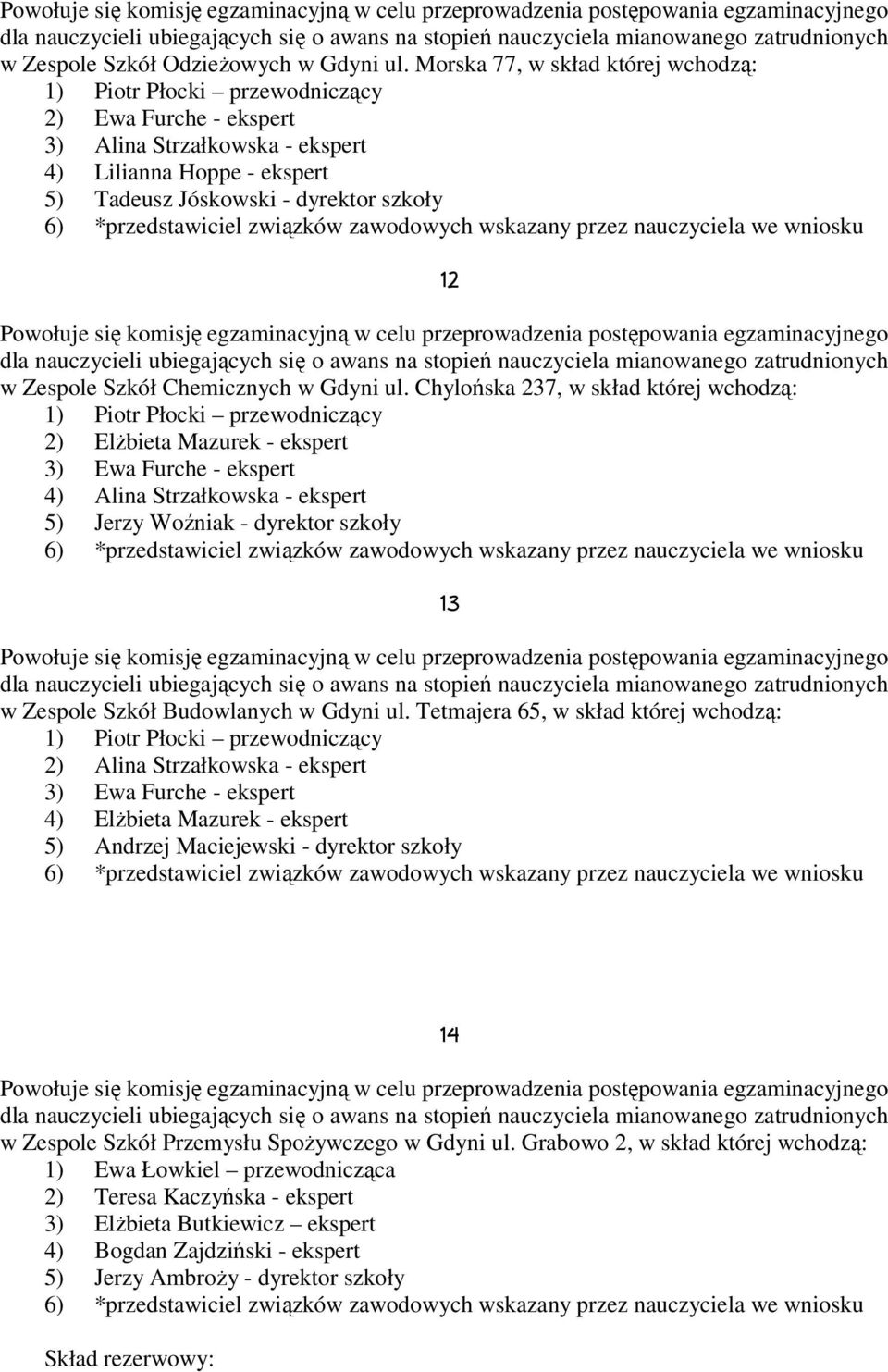 Chylońska 237, w skład której wchodzą: 2) Elżbieta Mazurek - ekspert 3) Ewa Furche - ekspert 4) Alina Strzałkowska - ekspert 5) Jerzy Woźniak - dyrektor szkoły 13 w Zespole Szkół Budowlanych w Gdyni