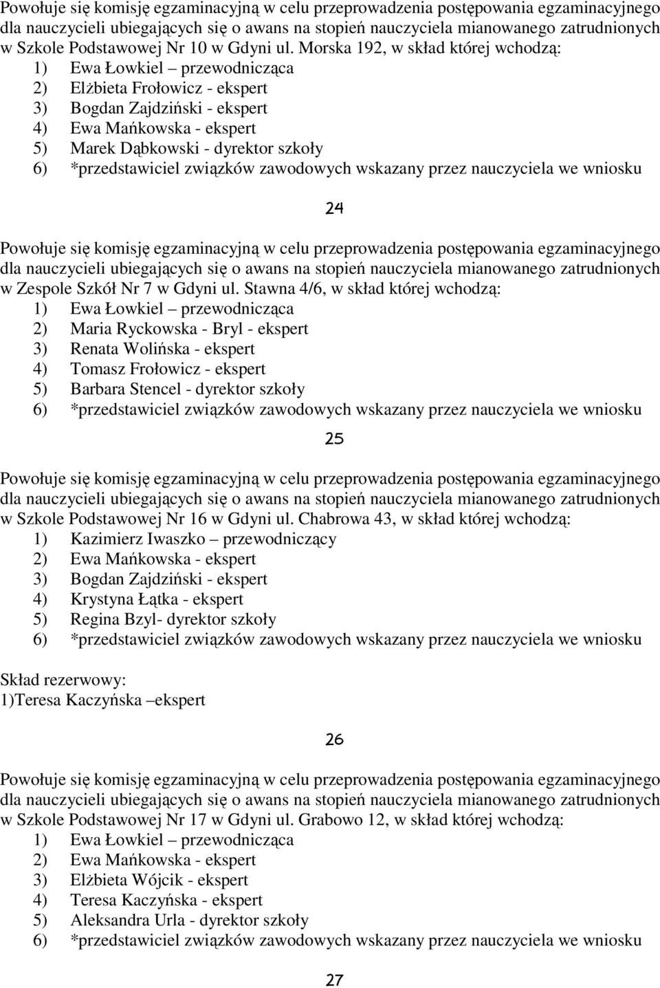 Stawna 4/6, w skład której wchodzą: 2) Maria Ryckowska - Bryl - ekspert 3) Renata Wolińska - ekspert 4) Tomasz Frołowicz - ekspert 5) Barbara Stencel - dyrektor szkoły 25 w Szkole Podstawowej Nr 16 w