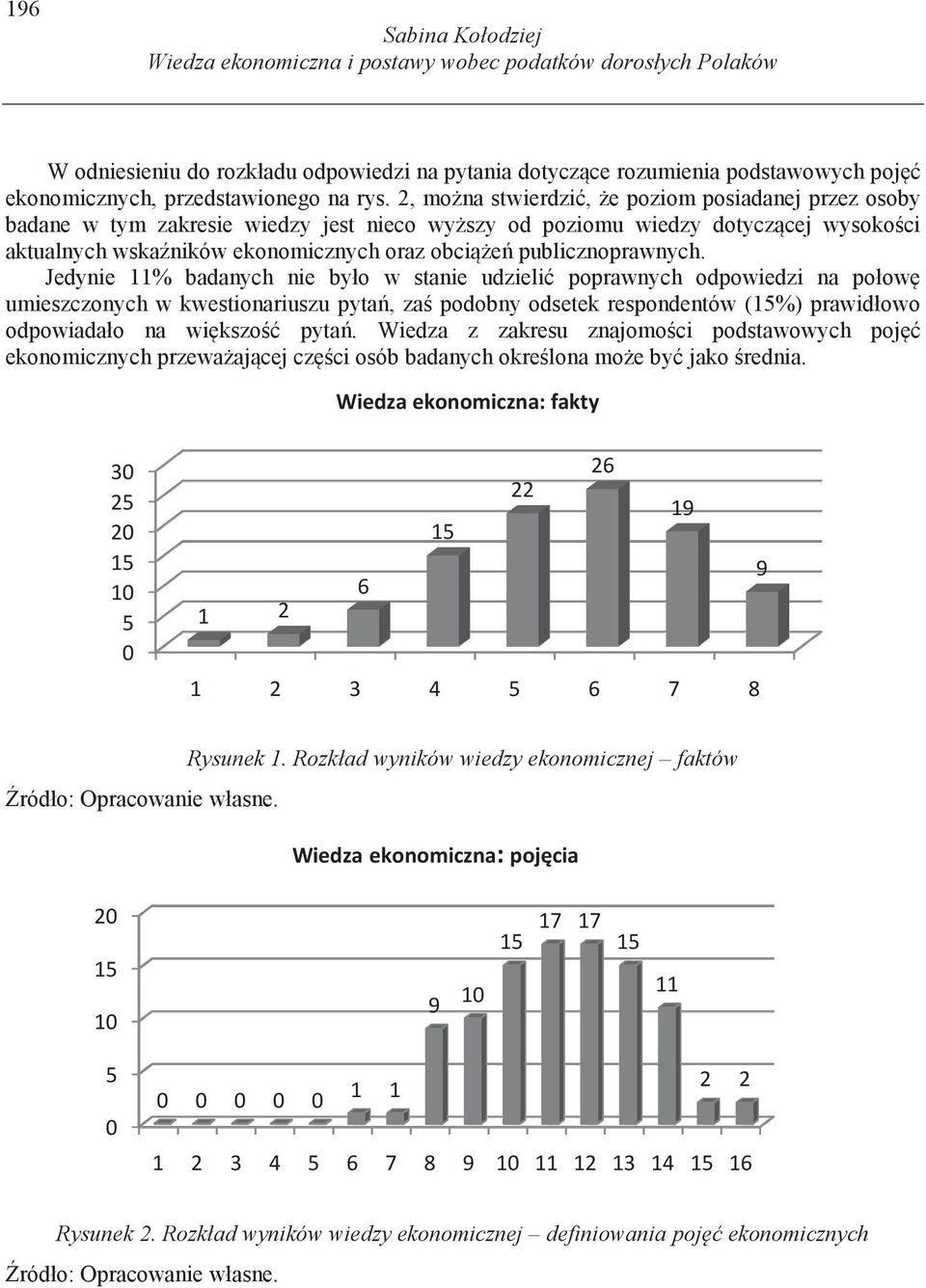 2, mona stwierdzi, e e poziom posiadanej przez osoby badane w tym zakresie wiedzy jest nieco wyszy od poziomu wiedzy dotyczcej wysokoci aktualnych wskaników ekonomicznych oraz obcie publicznoprawnych.