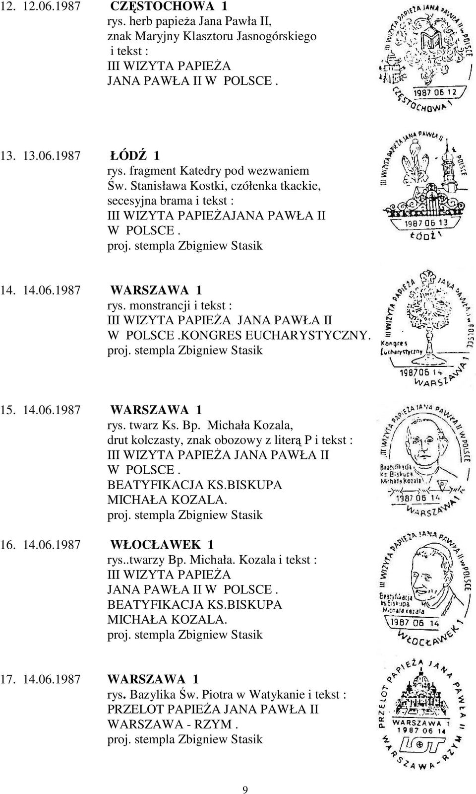 14.06.1987 WARSZAWA 1 rys. twarz Ks. Bp. Michała Kozala, drut kolczasty, znak obozowy z literą P i tekst : JANA PAWŁA II W POLSCE. BEATYFIKACJA KS.BISKUPA MICHAŁA KOZALA. 16. 14.06.1987 WŁOCŁAWEK 1 rys.