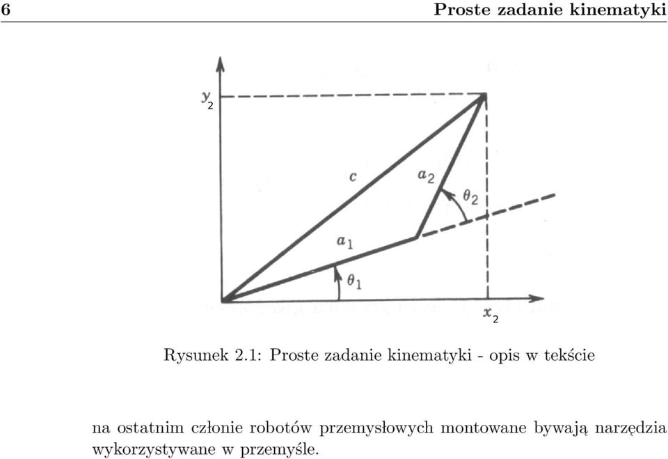 na ostatnim cz lonie robotów przemys lowych