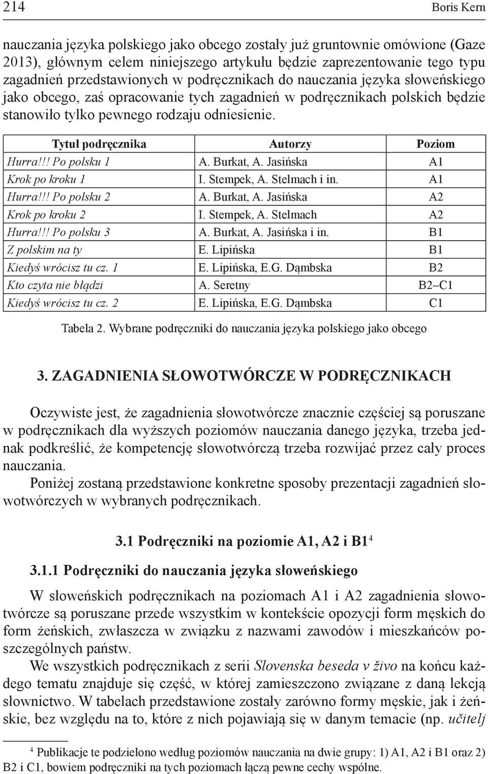 Tytuł podręcznika Autorzy Poziom Hurra!!! Po polsku 1 A. Burkat, A. Jasińska A1 Krok po kroku 1 I. Stempek, A. Stelmach i in. A1 Hurra!!! Po polsku 2 A. Burkat, A. Jasińska A2 Krok po kroku 2 I.